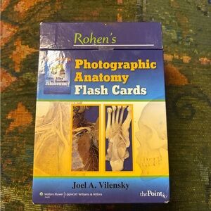 Photographic Anatomy Flash Cards